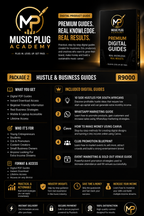Premium Digital Guides Course