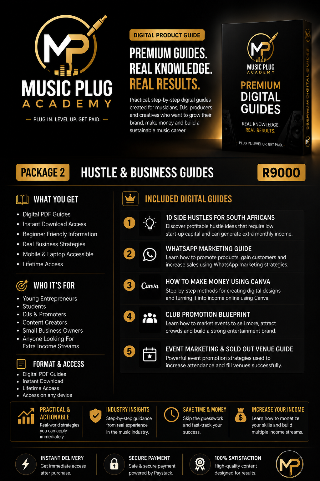 Premium Digital Guides Course